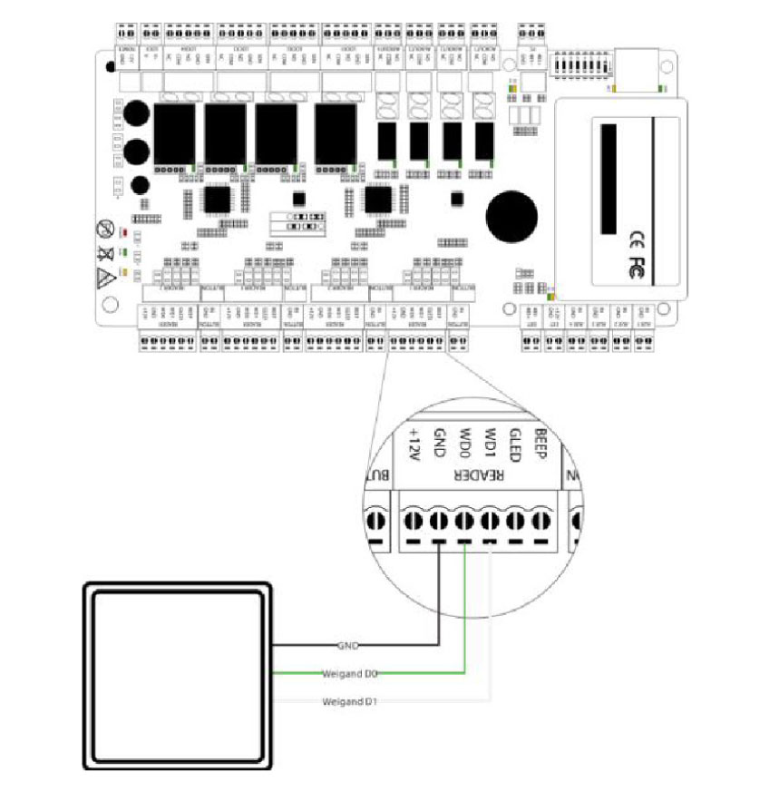 door access control system chennai